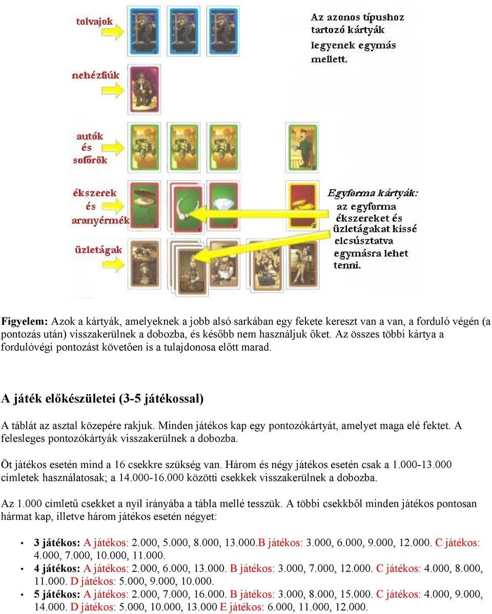 Minden játékos kap egy pontozókártyát, amelyet maga elé fektet. A felesleges pontozókártyák visszakerülnek a dobozba. Öt játékos esetén mind a 16 csekkre szükség van.