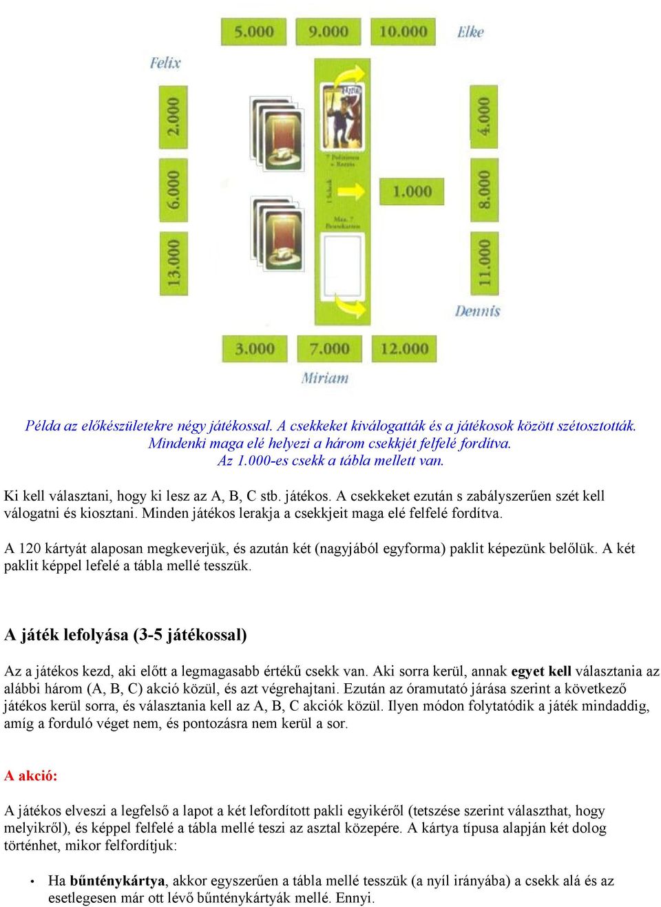 Minden játékos lerakja a csekkjeit maga elé felfelé fordítva. A 120 kártyát alaposan megkeverjük, és azután két (nagyjából egyforma) paklit képezünk belőlük.