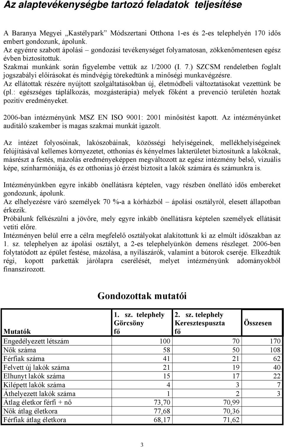 ) SZCSM rendeletben foglalt jogszabályi előírásokat és mindvégig törekedtünk a minőségi munkavégzésre.