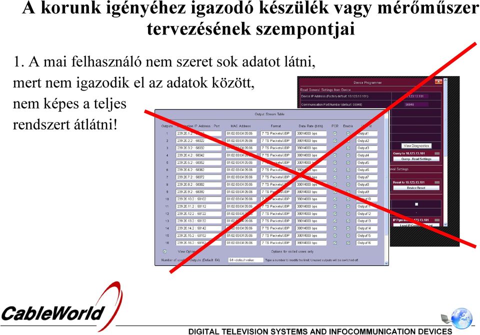 A mai felhasználó nem szeret sok adatot látni,
