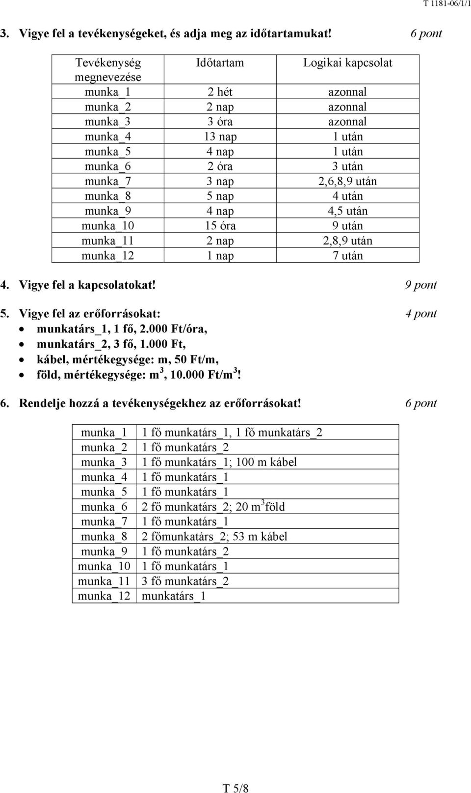 nap 2,6,8,9 után munka_8 5 nap 4 után munka_9 4 nap 4,5 után munka_10 15 óra 9 után munka_11 2 nap 2,8,9 után munka_12 1 nap 7 után 4. Vigye fel a kapcsolatokat! 9 pont 5.