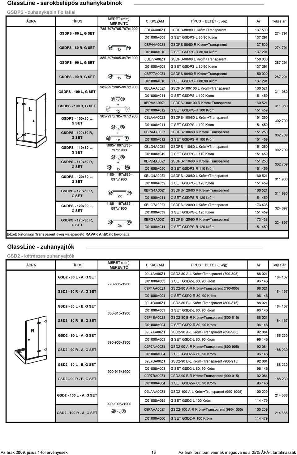 985-997x985-997x9 x + x 985-997x785-797x9 x + x 85-97x785-797x9 x + x 85-97x885-897x9 2x 85-97x885-897x9 2x IKKSZÁM + BETÉT (üveg) Ár Teljes ár BL44AZ GSDPS-8/8 L +Transparent 37 5 274 79 DA8 G SET