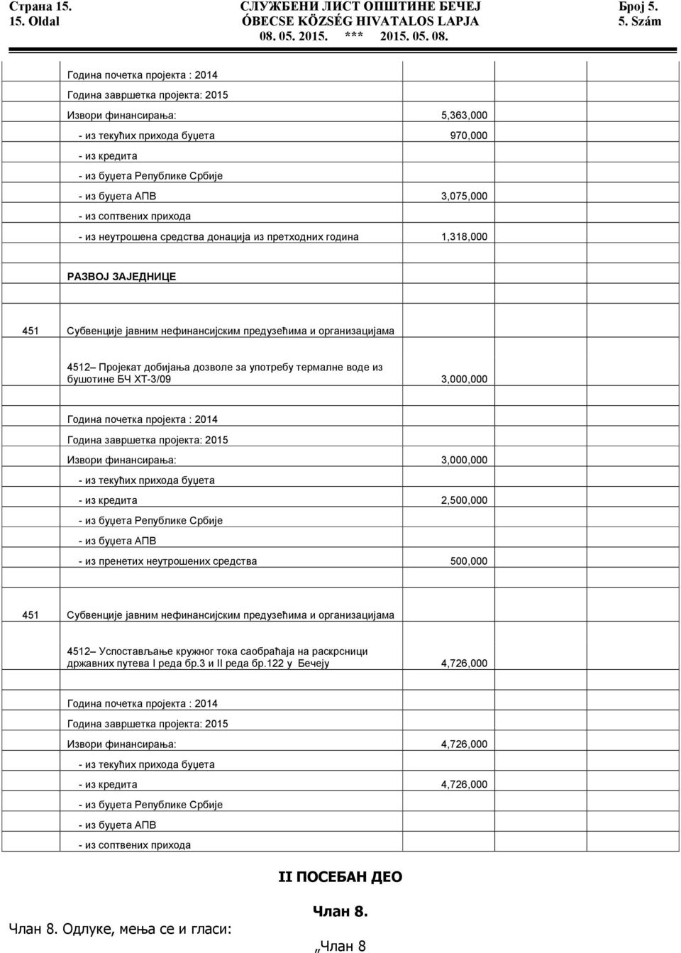 3,075,000 - из соптвених прихода - из неутрошена средства донација из претходних година 1,318,000 РАЗВОЈ ЗАЈЕДНИЦЕ 451 Субвенције јавним нефинансијским предузећима и организацијама 4512 Пројекат