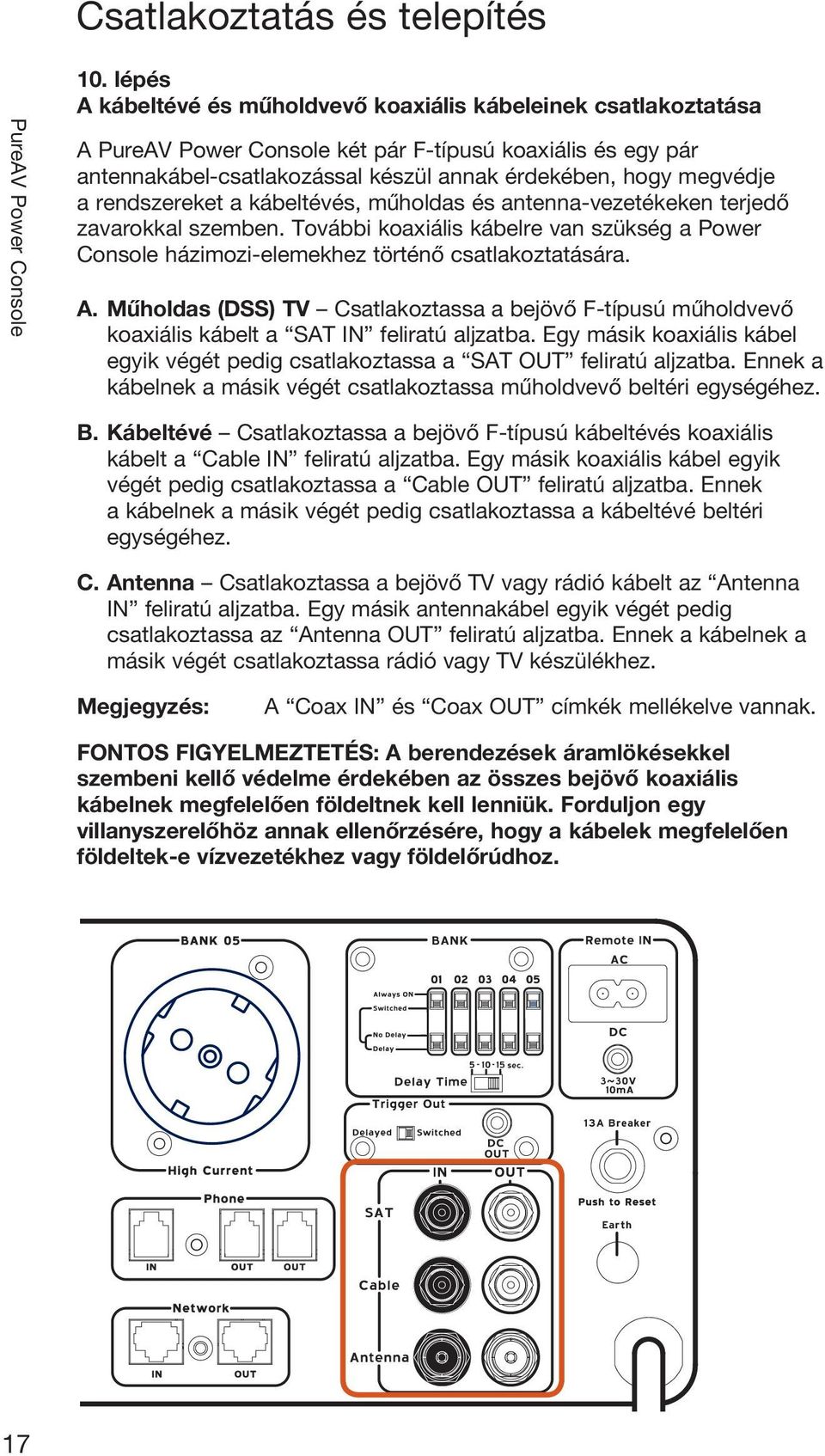 kábeltévés, műholdas és antenna-vezetékeken terjedő zavarokkal szemben. További koaxiális kábelre van szükség a Power Console házimozi-elemekhez történő csatlakoztatására. A.