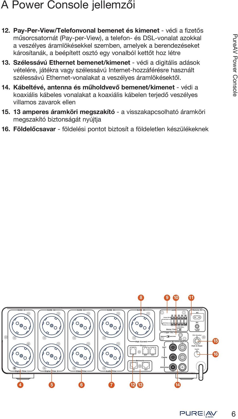 károsítanák, a beépített osztó egy vonalból kettőt hoz létre 13.