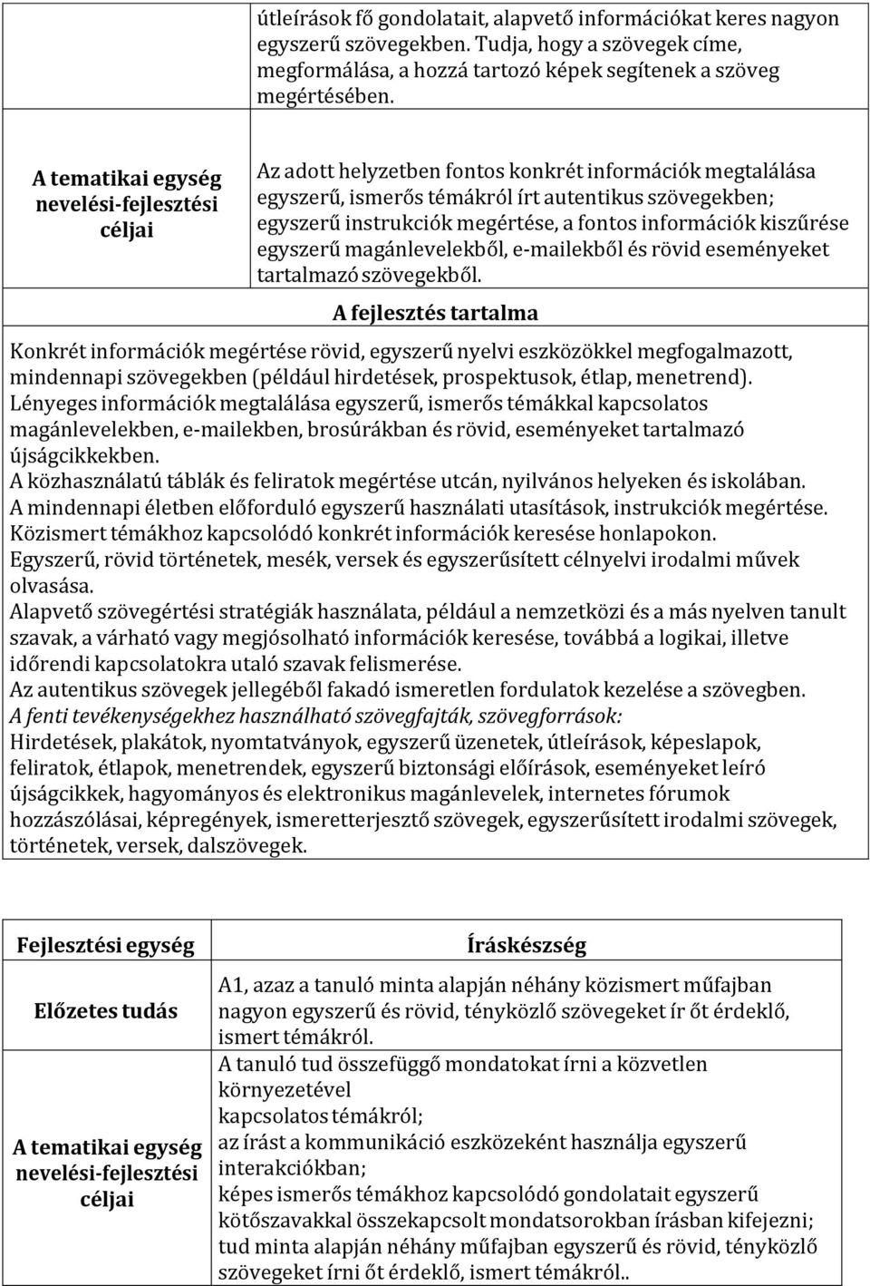 információk kiszűrése egyszerű magánlevelekből, e-mailekből és rövid eseményeket tartalmazó szövegekből.