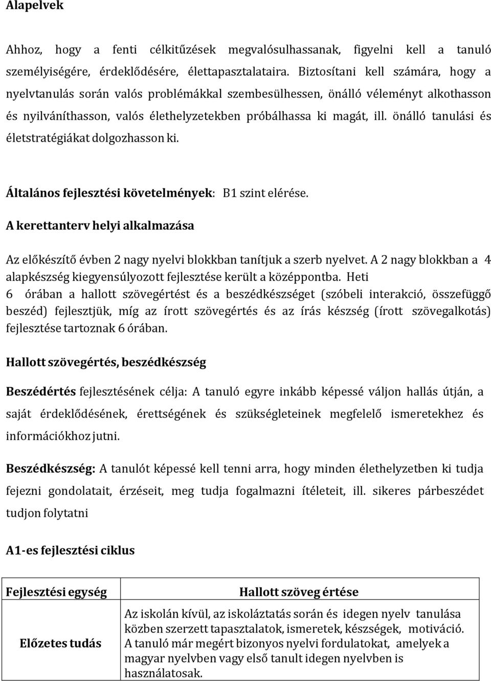 önálló tanulási és életstratégiákat dolgozhasson ki. Általános fejlesztési követelmények: B1 szint elérése.