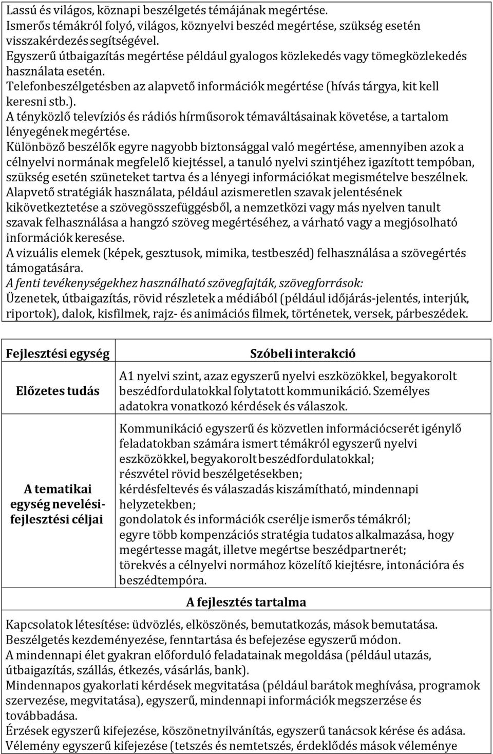 A tényközlő televíziós és rádiós hírműsorok témaváltásainak követése, a tartalom lényegének megértése.