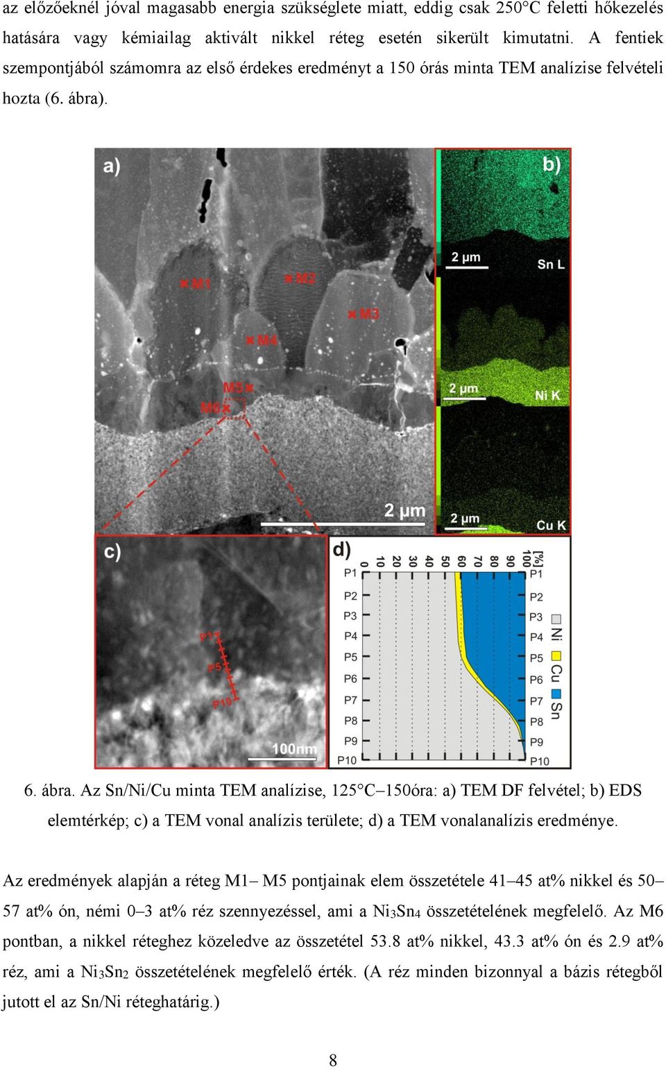 . 6. ábra. Az Sn/Ni/Cu minta TEM analízise, 125 C 150óra: a) TEM DF felvétel; b) EDS elemtérkép; c) a TEM vonal analízis területe; d) a TEM vonalanalízis eredménye.