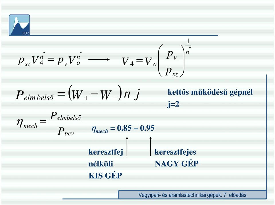 95 kettős működésű géél j2 keretfej keretfejes