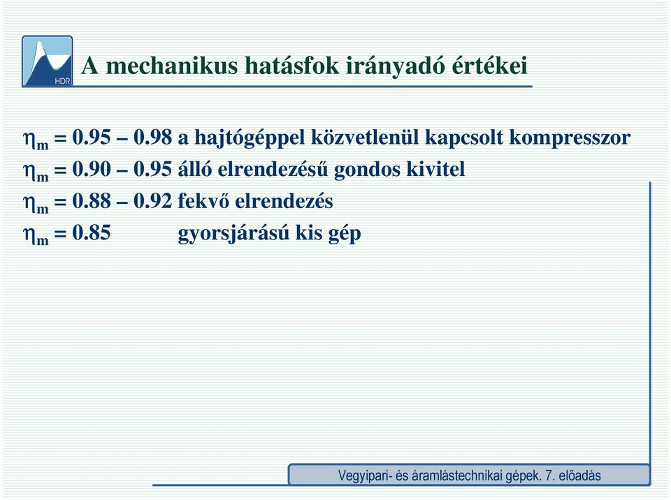 95 álló elredezésű gds kiitel η m 0.88 0.