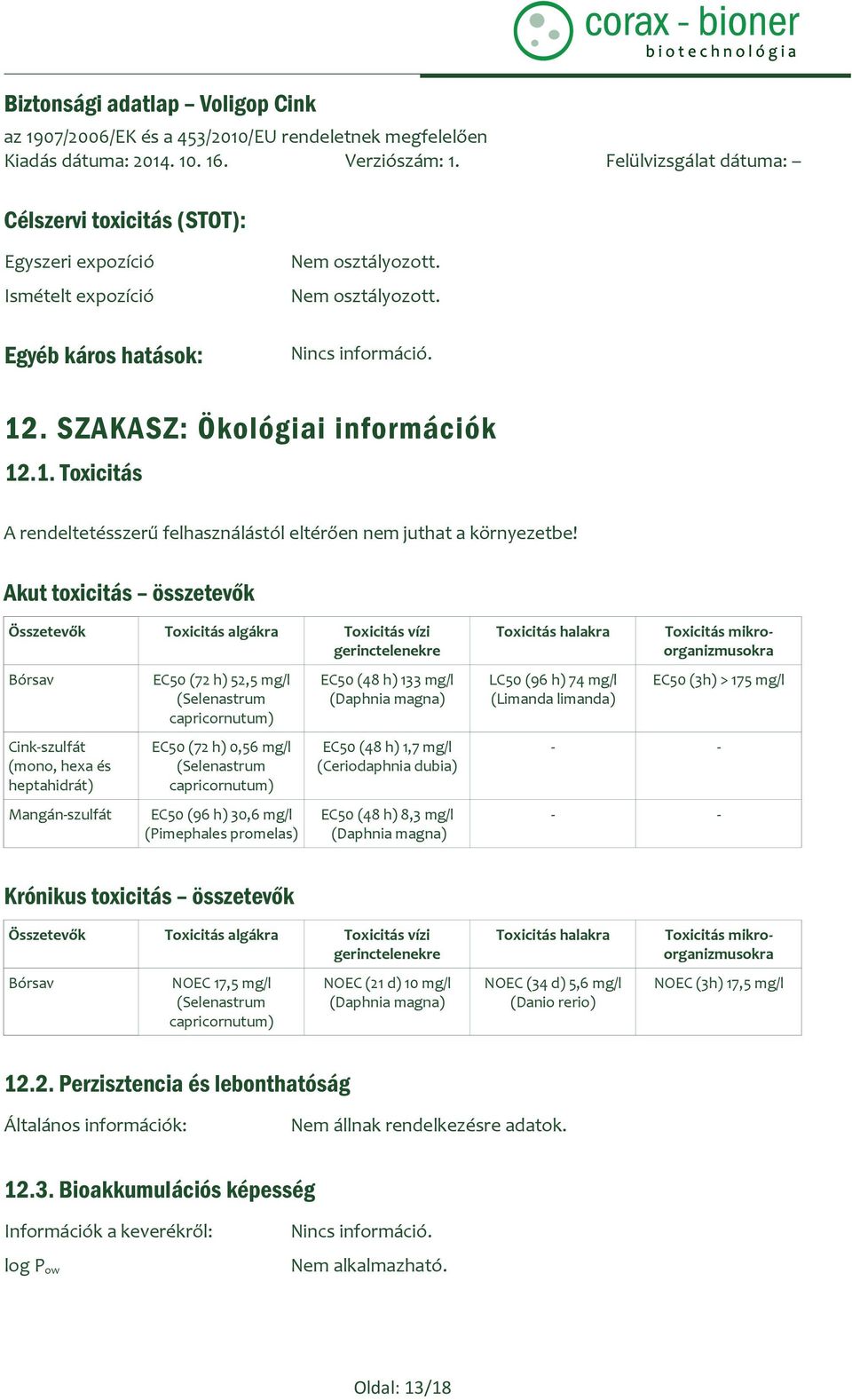 Akut toxicitás összetevők Összetevők Toxicitás algákra Toxicitás vízi gerinctelenekre Bórsav Cink-szulfát (mono, hexa és heptahidrát) Mangán-szulfát EC50 (72 h) 52,5 mg/l (Selenastrum capricornutum)