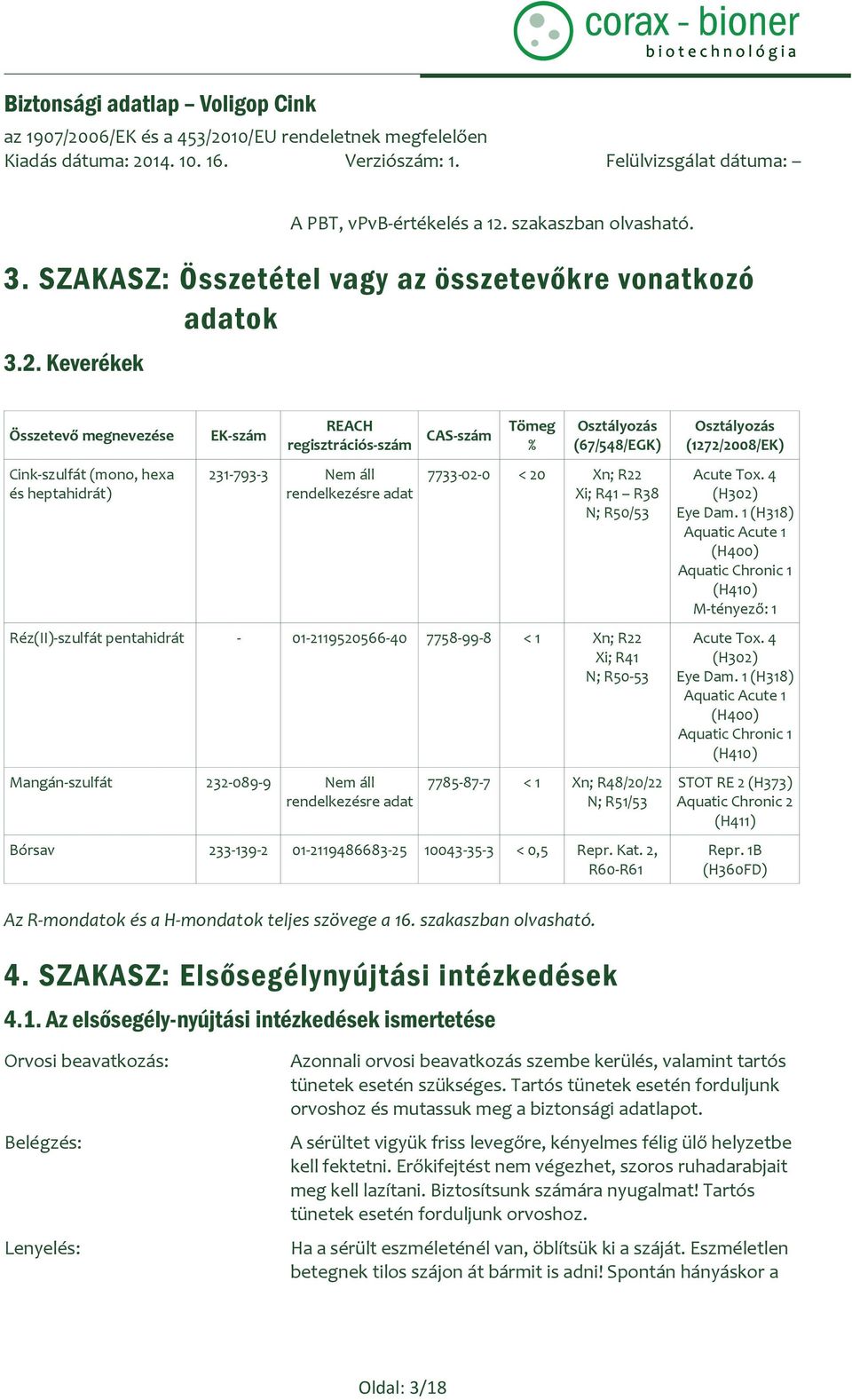 Keverékek Összetevő megnevezése Cink-szulfát (mono, hexa és heptahidrát) EK-szám REACH regisztrációs-szám 231-793-3 Nem áll rendelkezésre adat CAS-szám Tömeg % Osztályozás (67/548/EGK) 7733-02-0 < 20