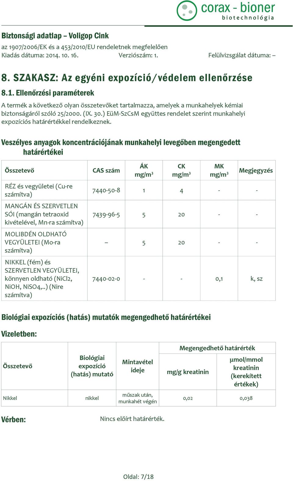 Veszélyes anyagok koncentrációjának munkahelyi levegőben megengedett határértékei Összetevő RÉZ és vegyületei (Cu-re számítva) MANGÁN ÉS SZERVETLEN SÓI (mangán tetraoxid kivételével, Mn-ra számítva)