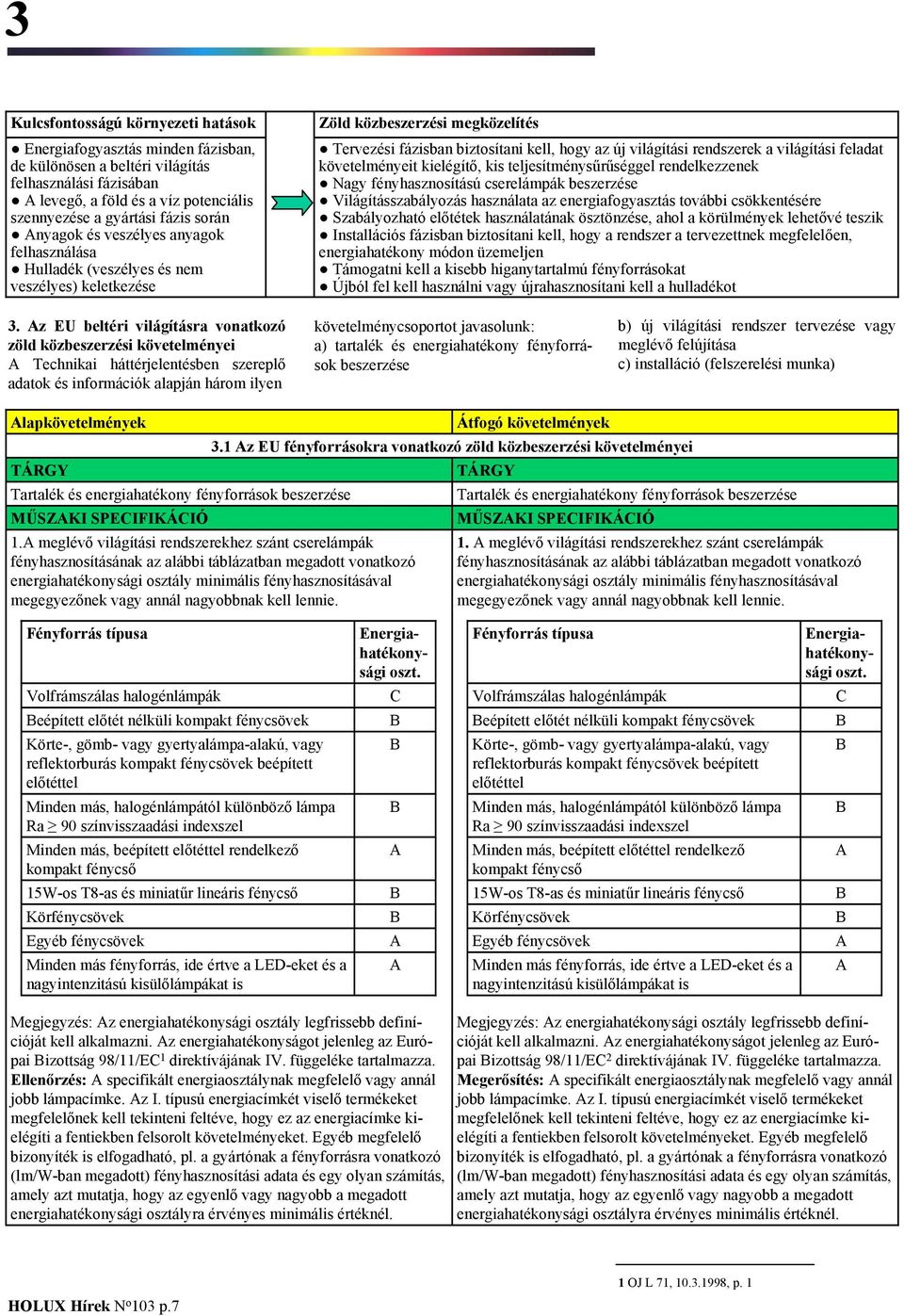 rendszerek a világítási feladat követelményeit kielégítő, kis teljesítménysűrűséggel rendelkezzenek Nagy fényhasznosítású cserelámpák beszerzése Világításszabályozás használata az energiafogyasztás