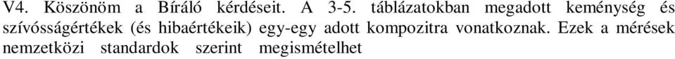és 36 ábrán az átfogóbb szemléltetéshez és értelmezéshez több olyan mintát is bevontam a vizsgálatokba és megjelenítettem a grafikonokon, amelyek az egyes összetételű adagokhoz tartoznak.