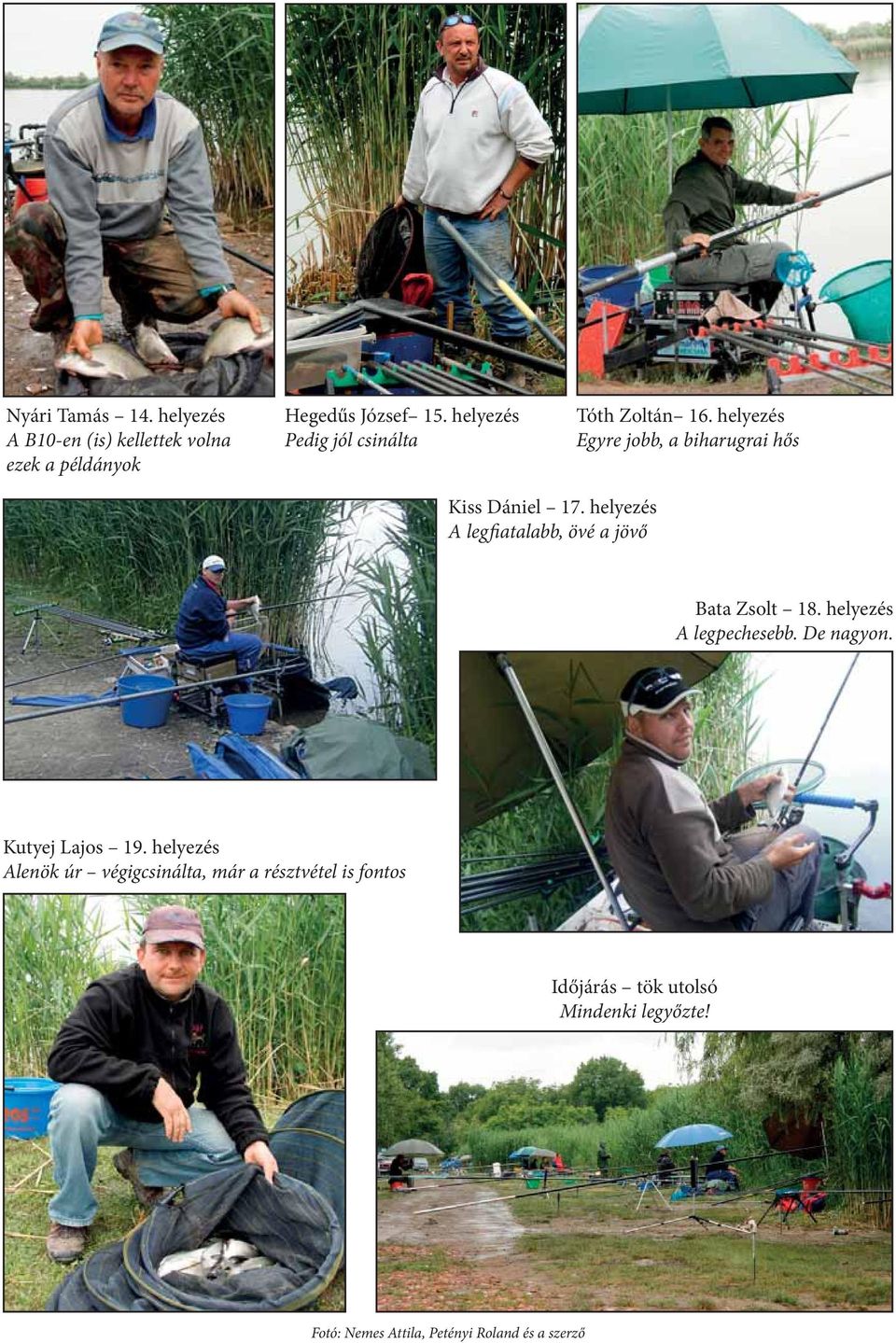 helyezés A legfiatalabb, övé a jövő Bata Zsolt 18. helyezés A legpechesebb. De nagyon. Kutyej Lajos 19.