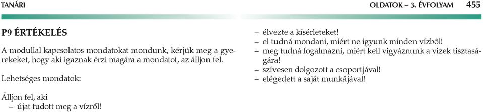 igaznak érzi magára a mondatot, az álljon fel. Lehetséges mondatok: élvezte a kísérleteket!