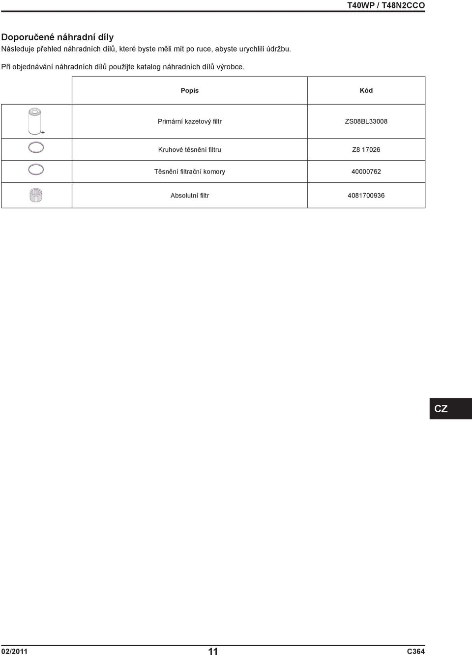 Při objednávání náhradních dílů použijte katalog náhradních dílů výrobce.