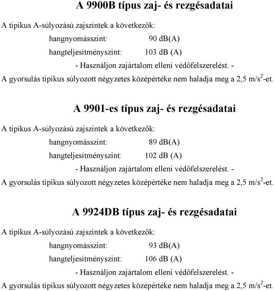 rezgésadatai 89 db(a) hangteljesítményszint: 102 db (A) A