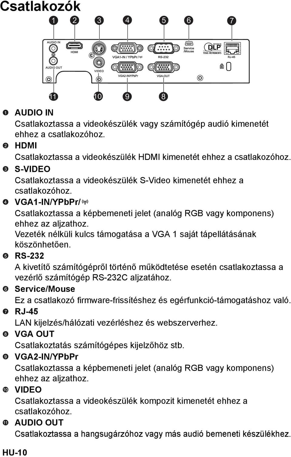 VGA1-IN/YPbPr/ Csatlakoztassa a képbemeneti jelet (analóg RGB vagy komponens) ehhez az aljzathoz. Vezeték nélküli kulcs támogatása a VGA 1 saját tápellátásának köszönhetően.