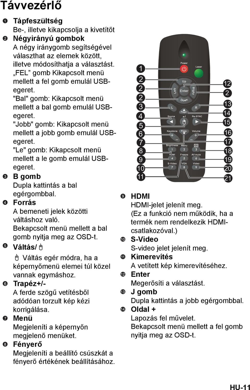 "Le" gomb: Kikapcsolt menü mellett a le gomb emulál USBegeret. B gomb Dupla kattintás a bal egérgombbal. Forrás A bemeneti jelek közötti váltáshoz való.
