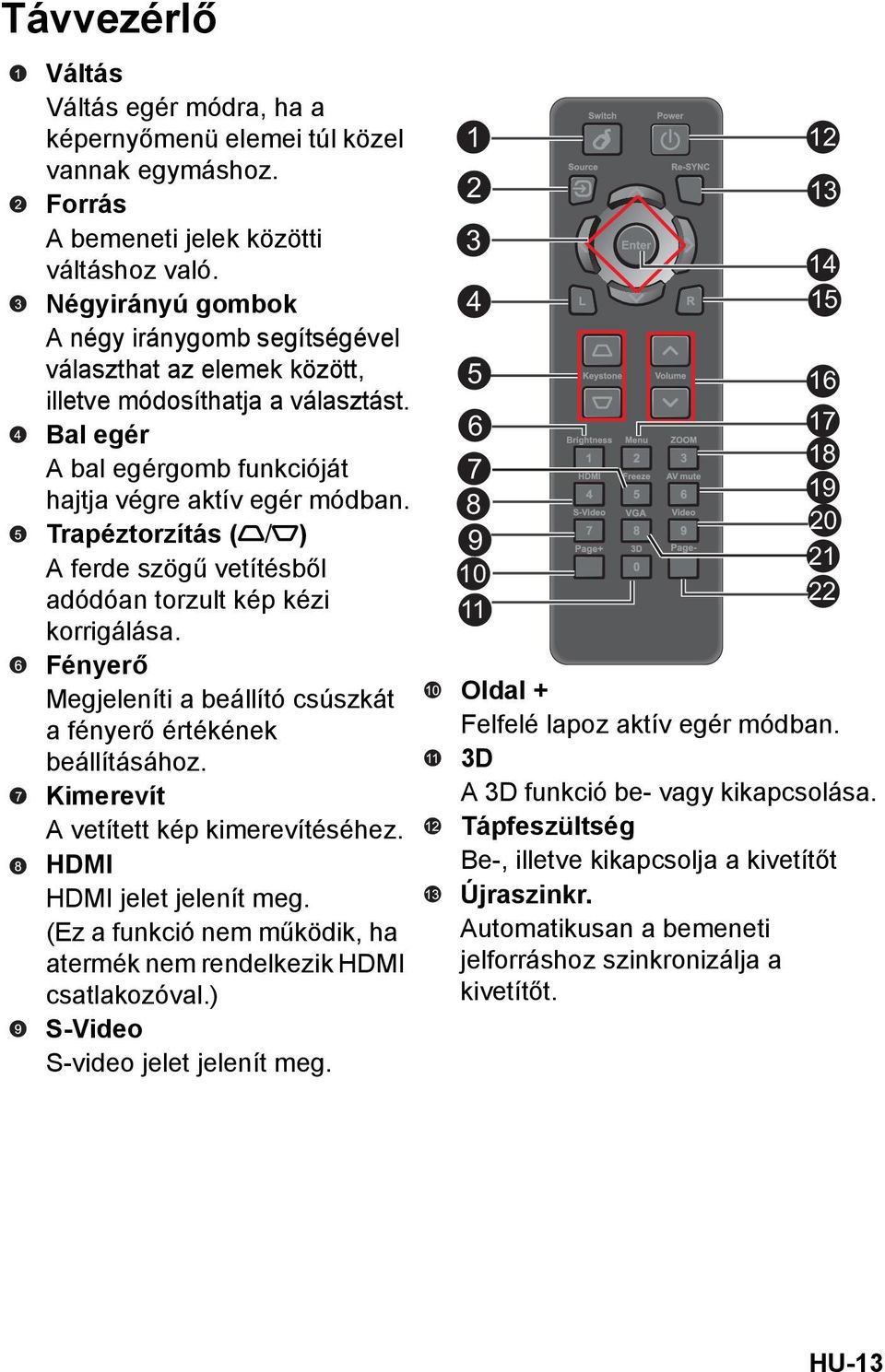 Trapéztorzítás ( / ) A ferde szögű vetítésből adódóan torzult kép kézi korrigálása. Fényerő Megjeleníti a beállító csúszkát a fényerő értékének beállításához. Kimerevít A vetített kép kimerevítéséhez.
