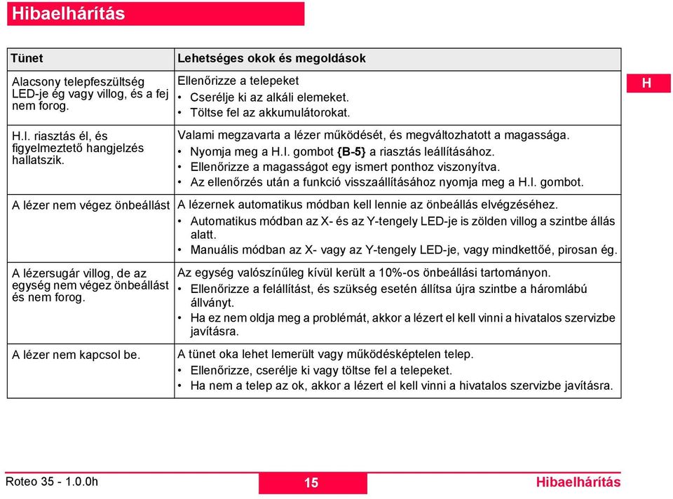 i. gombot {B-5} a riasztás leállításához. Ellenőrizze a magasságot egy ismert ponthoz viszonyítva. Az ellenőrzés után a funkció visszaállításához nyomja meg a.i. gombot. A lézer nem végez önbeállást A lézernek automatikus módban kell lennie az önbeállás elvégzéséhez.