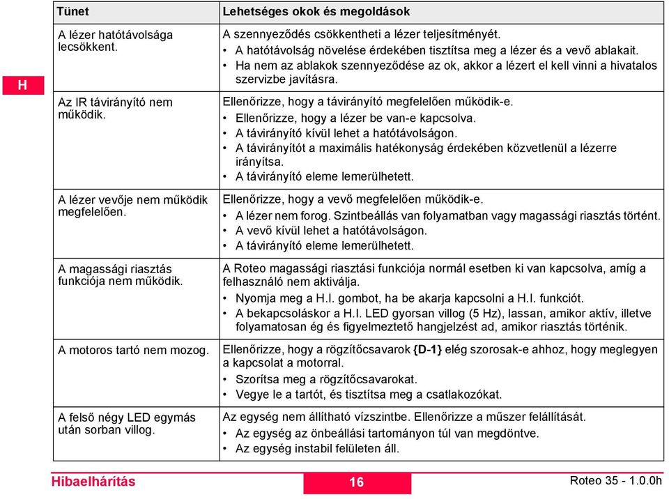 A hatótávolság növelése érdekében tisztítsa meg a lézer és a vevő ablakait. a nem az ablakok szennyeződése az ok, akkor a lézert el kell vinni a hivatalos szervizbe javításra.