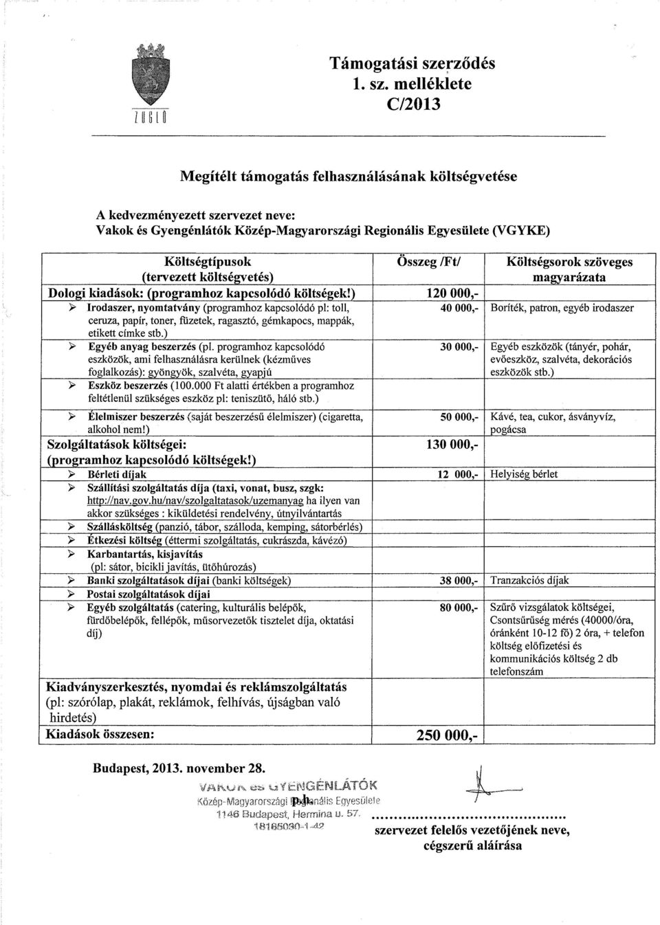 melléklete C/2013 Megítélt támogatás felhasználásának költségvetése A kedvezményezett szervezet neve: Vakok és Gyengénlátók Közép-Magyarországi Regionális Egyesülete (VGYKE) Költségtípusok (tervezett
