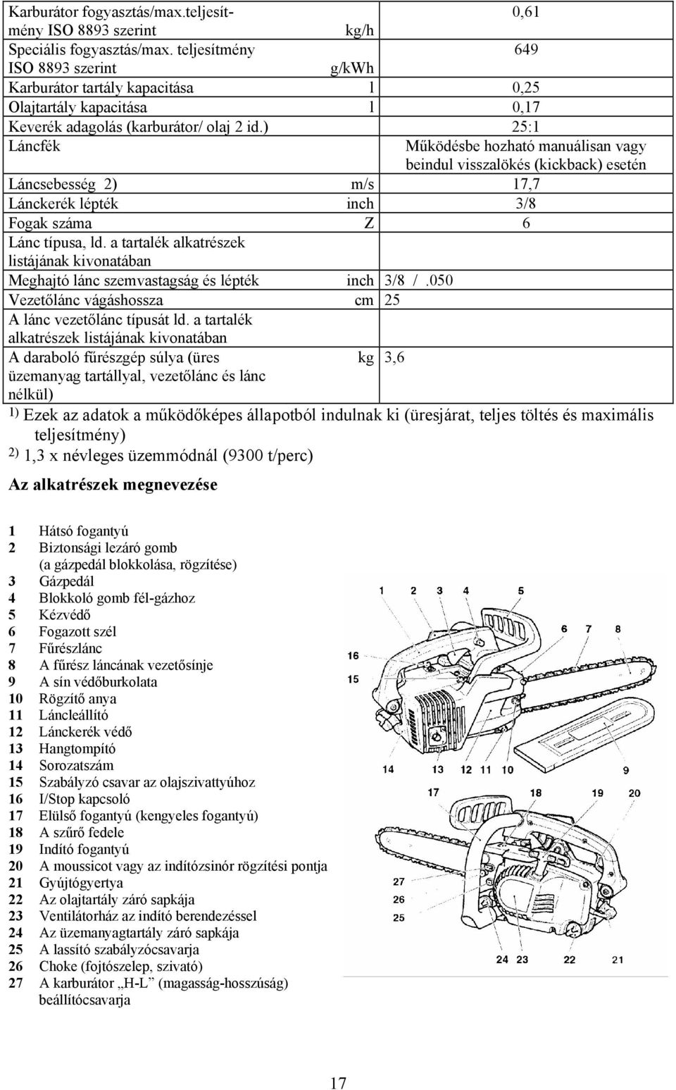 ) 25:1 Láncfék Működésbe hozható manuálisan vagy beindul visszalökés (kickback) esetén Láncsebesség 2) m/s 17,7 Lánckerék lépték inch 3/8 Fogak száma Z 6 Lánc típusa, ld.