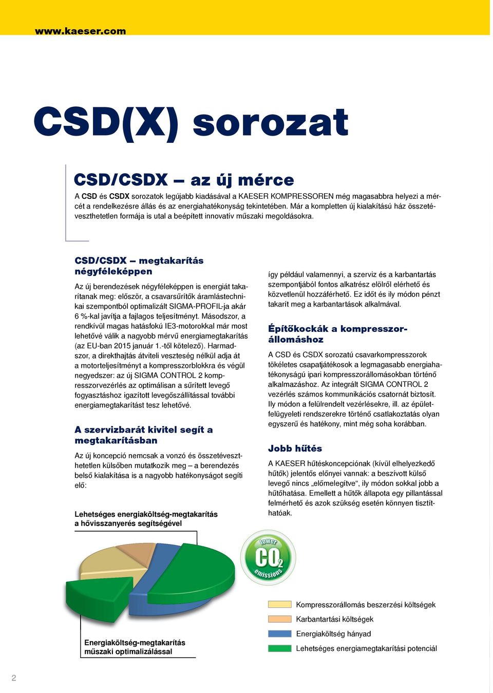 CSD/CSDX megtakarítás négyféleképpen Az új berendezések négyféleképpen is energiát takarítanak meg: először, a csavarsűrítők áramlástechnikai szempontból optimalizált SIGMA-PROFIL-ja akár 6 %-kal