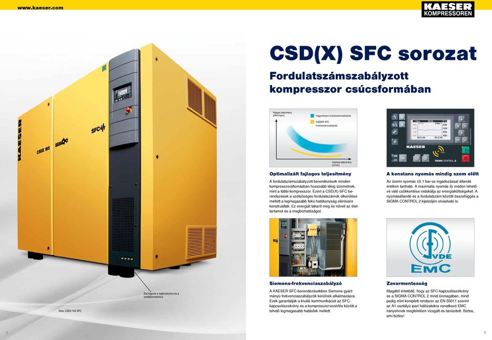 Ezért a CSD(X)-SFC berendezések a szélsőséges fordulatszámok elkerülése mellett a legmagasabb fokú hatékonyság elérésére konstruáltak.