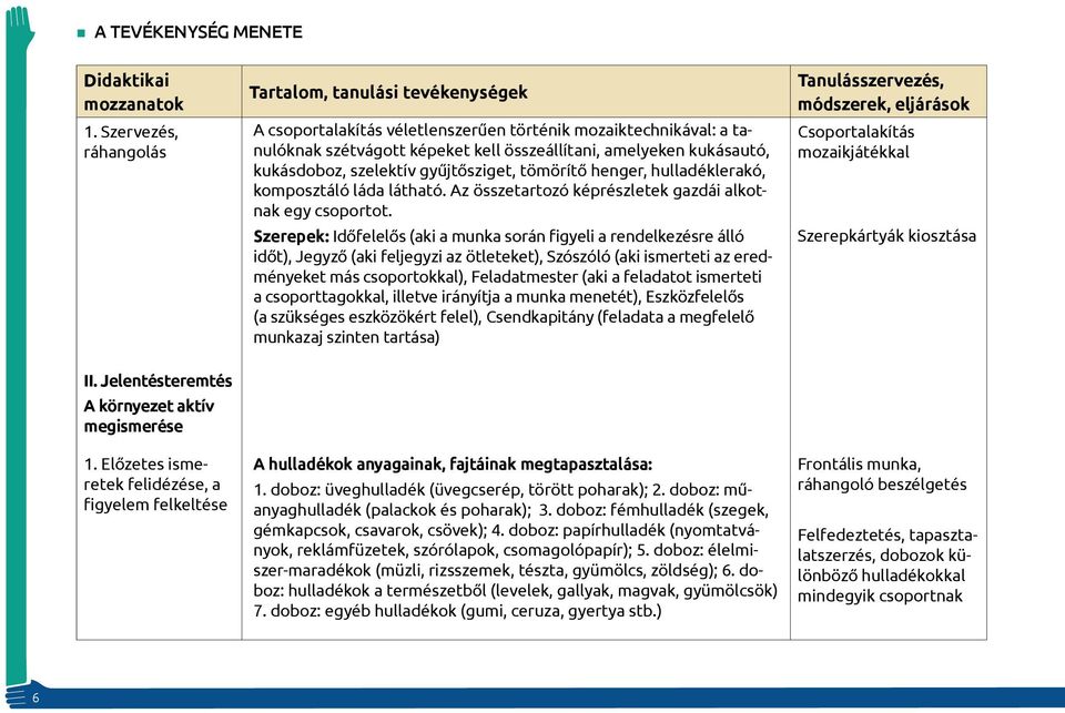 kukásdoboz, szelektív gyűjtősziget, tömörítő henger, hulladéklerakó, komposztáló láda látható. Az összetartozó képrészletek gazdái alkotnak egy csoportot.