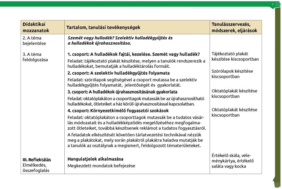 Feladat: tájékoztató plakát készítése, melyen a tanulók rendszerezik a hulladékokat, bemutatják a hulladéktárolás formáit. 2.