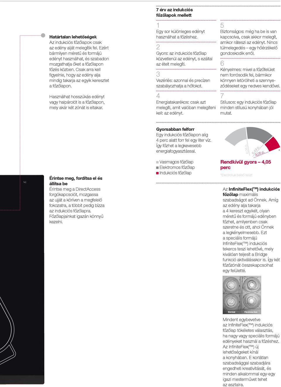 7 érv az indukciós főzőlapok mellett 1 Egy sor különleges edényt használhat a főzéshez. 2 Gyors: az indukciós főzőlap közvetlenül az edényt, s ezáltal az ételt melegíti.
