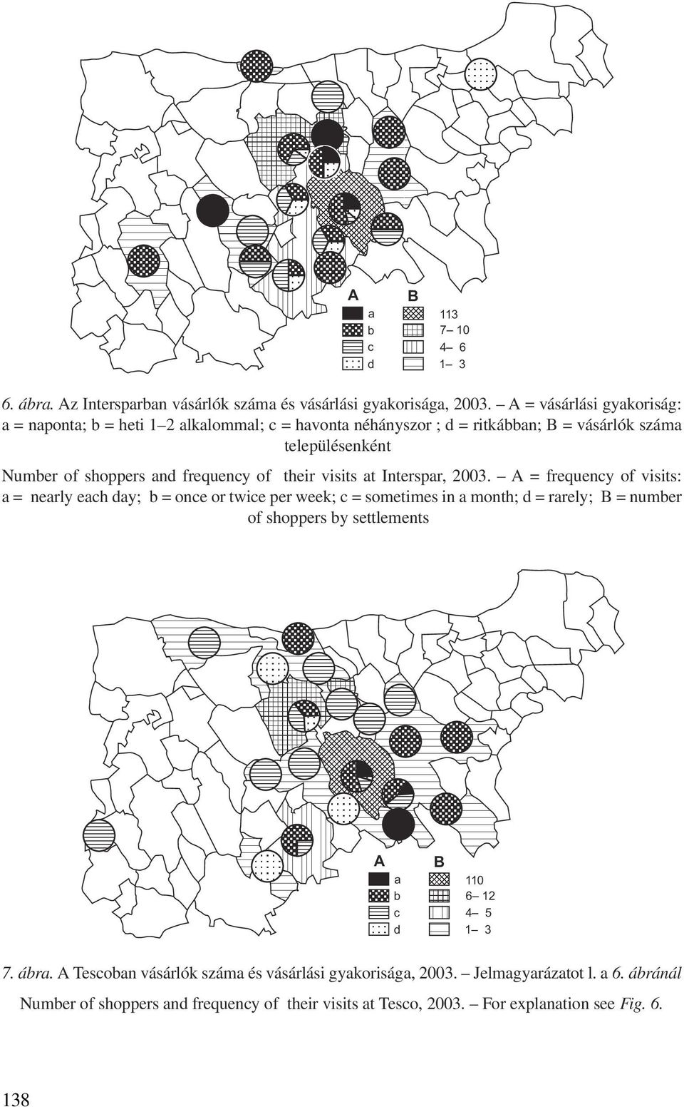 frequency of their visits at Interspar, 2003.
