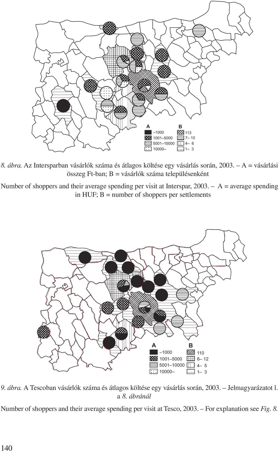 A = average spending in HUF; B = number of shoppers per settlements A 1000 1001 5000 5001 10000 10000 B 110 6 12 4 5 1 3 9. ábra.