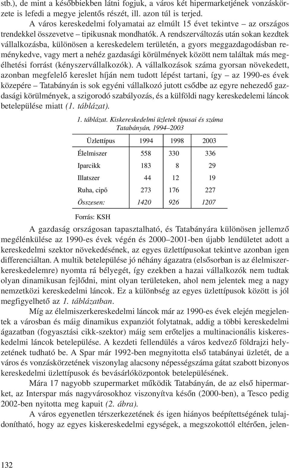 A rendszerváltozás után sokan kezdtek vállalkozásba, különösen a kereskedelem területén, a gyors meggazdagodásban reménykedve, vagy mert a nehéz gazdasági körülmények között nem találtak más