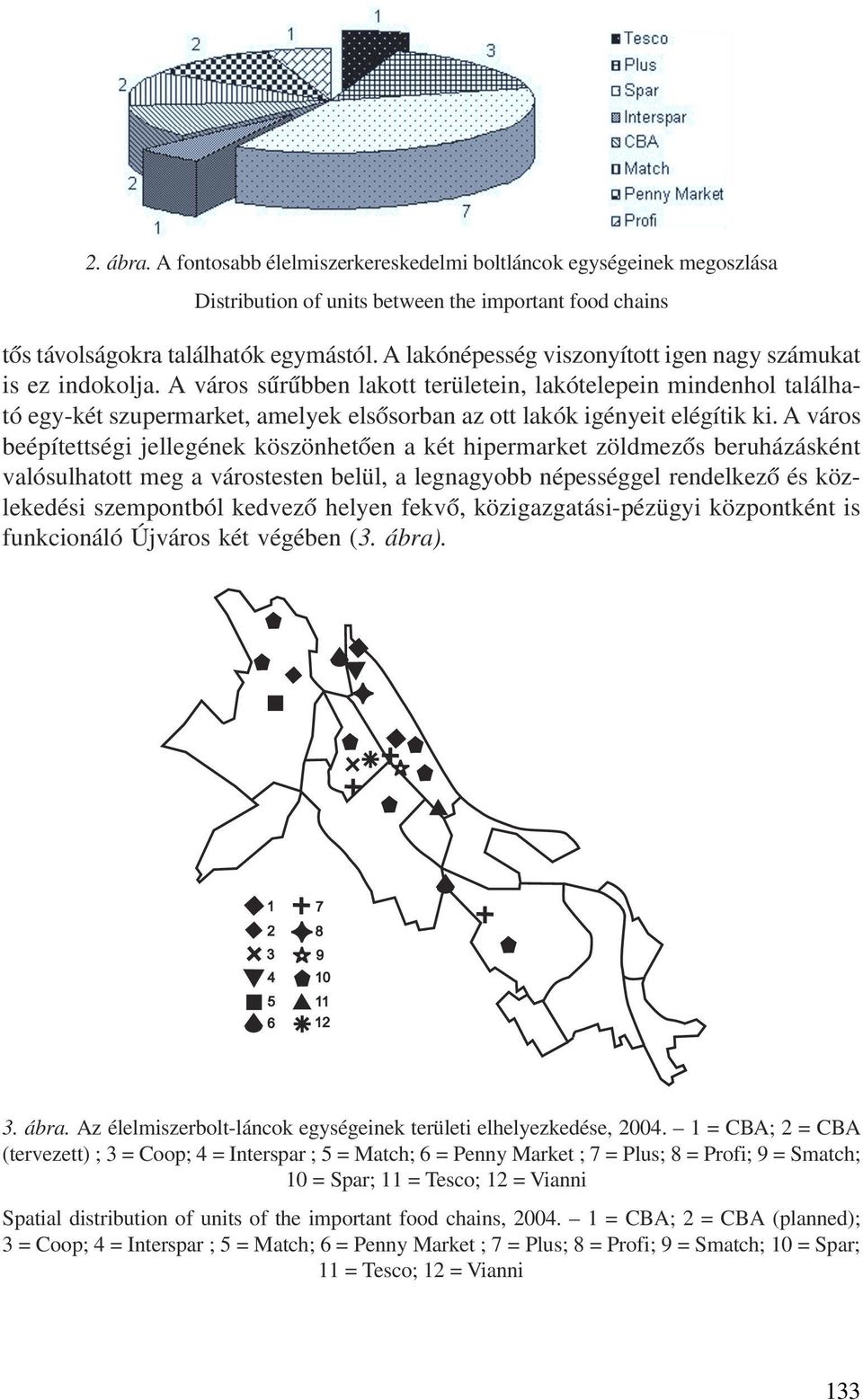 A város sûrûbben lakott területein, lakótelepein mindenhol található egy-két szupermarket, amelyek elsõsorban az ott lakók igényeit elégítik ki.