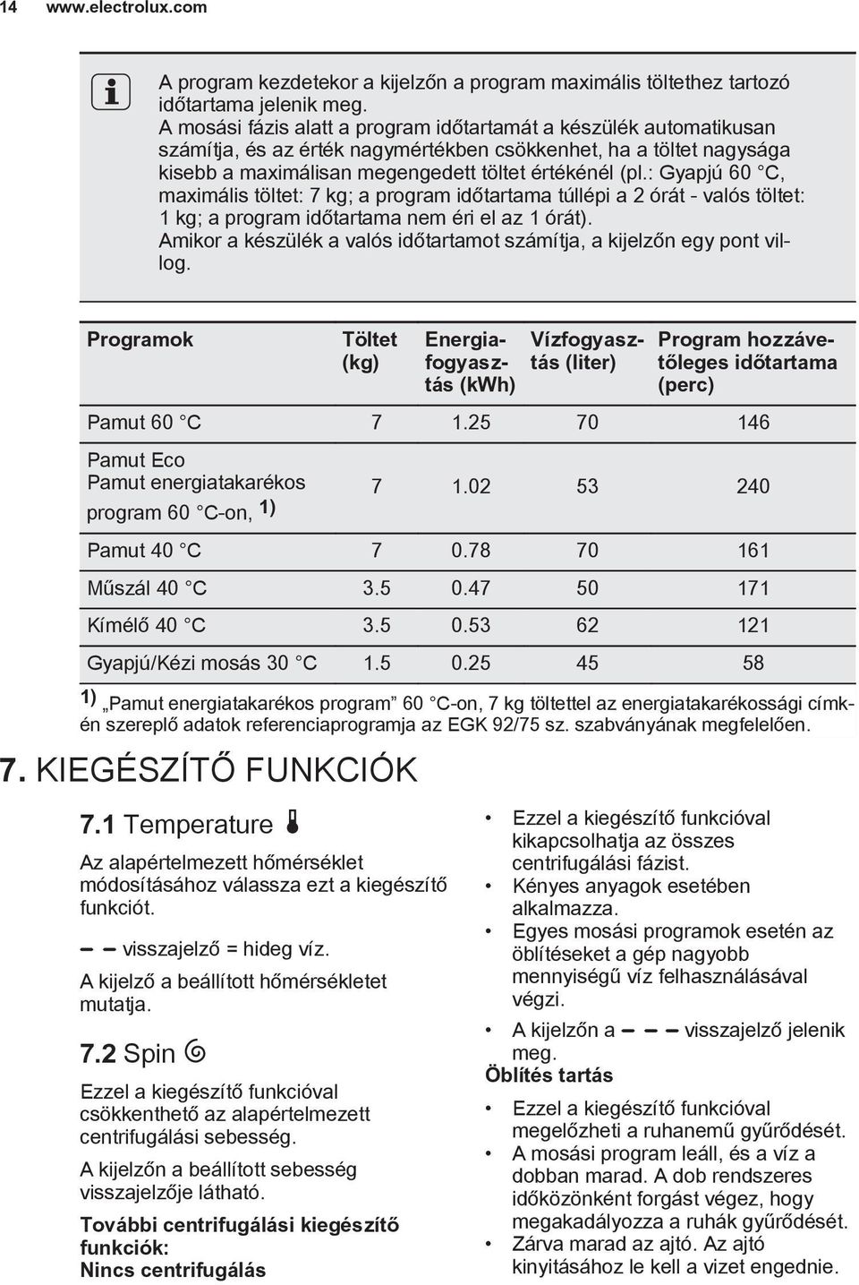 : Gyapjú 60 C, maximális töltet: 7 kg; a program időtartama túllépi a 2 órát - valós töltet: 1 kg; a program időtartama nem éri el az 1 órát).