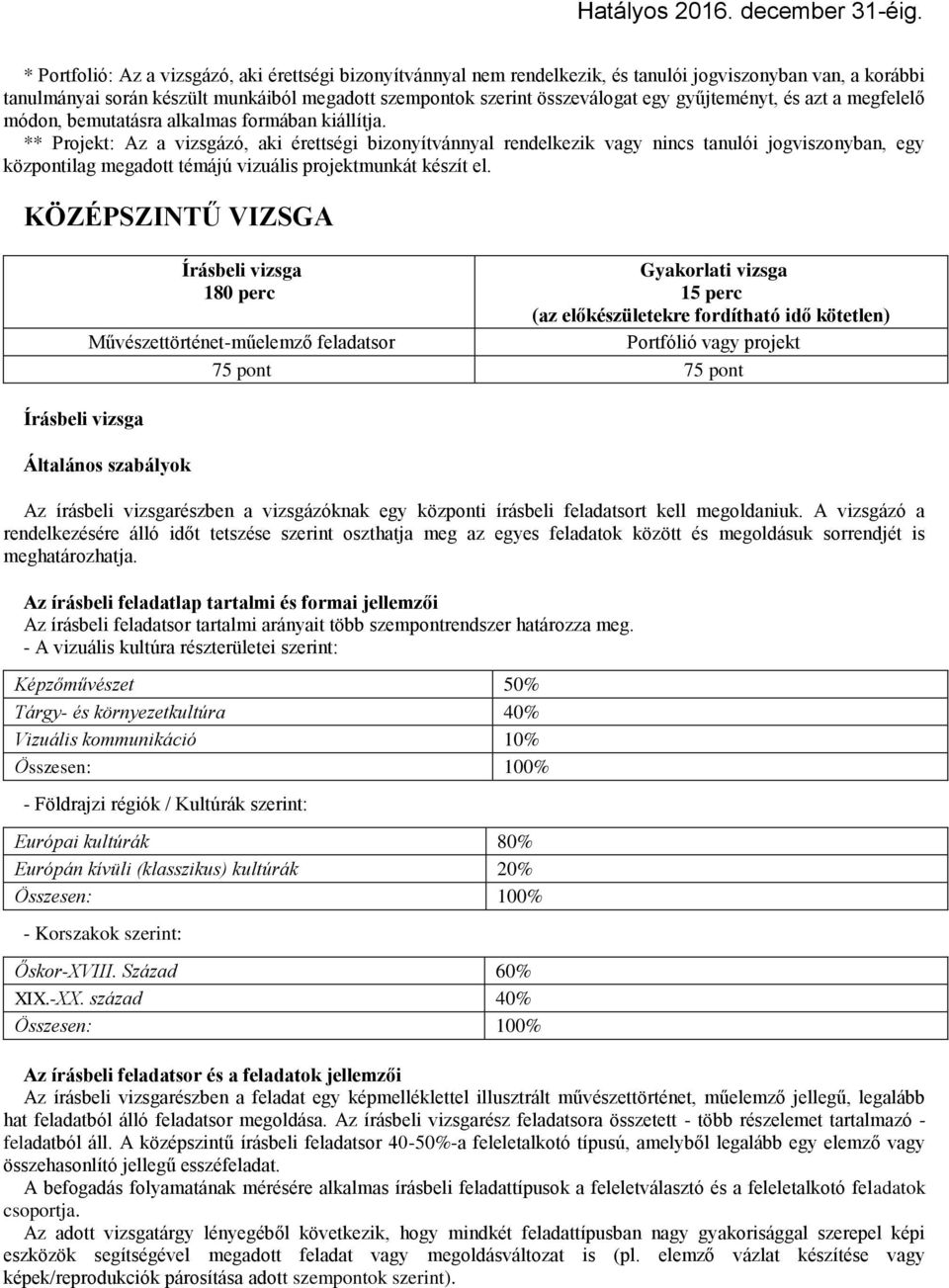 ** Projekt: Az a vizsgázó, aki érettségi bizonyítvánnyal rendelkezik vagy nincs tanulói jogviszonyban, egy központilag megadott témájú vizuális projektmunkát készít el.