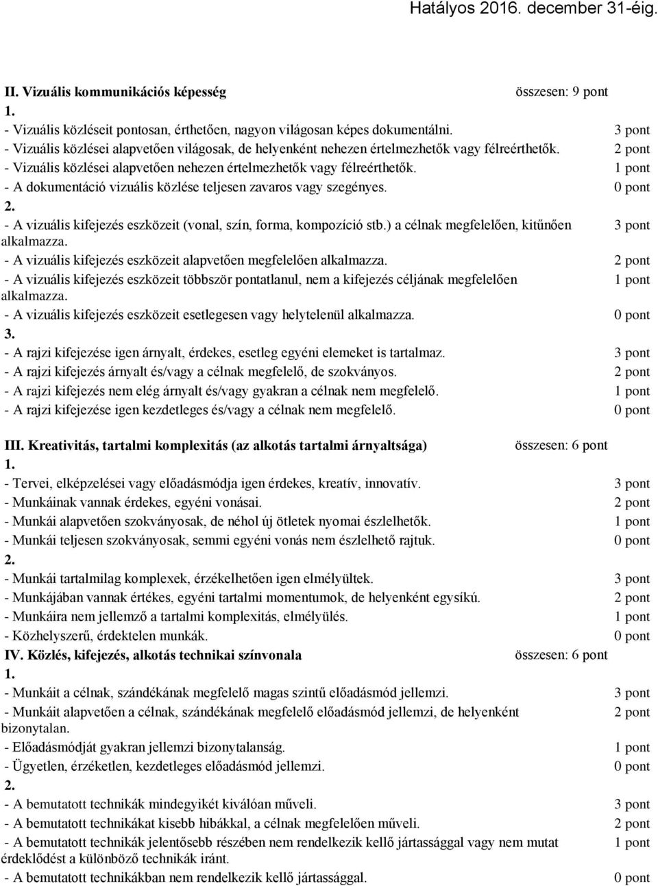 1 pont - A dokumentáció vizuális közlése teljesen zavaros vagy szegényes. 0 pont 2. - A vizuális kifejezés eszközeit (vonal, szín, forma, kompozíció stb.