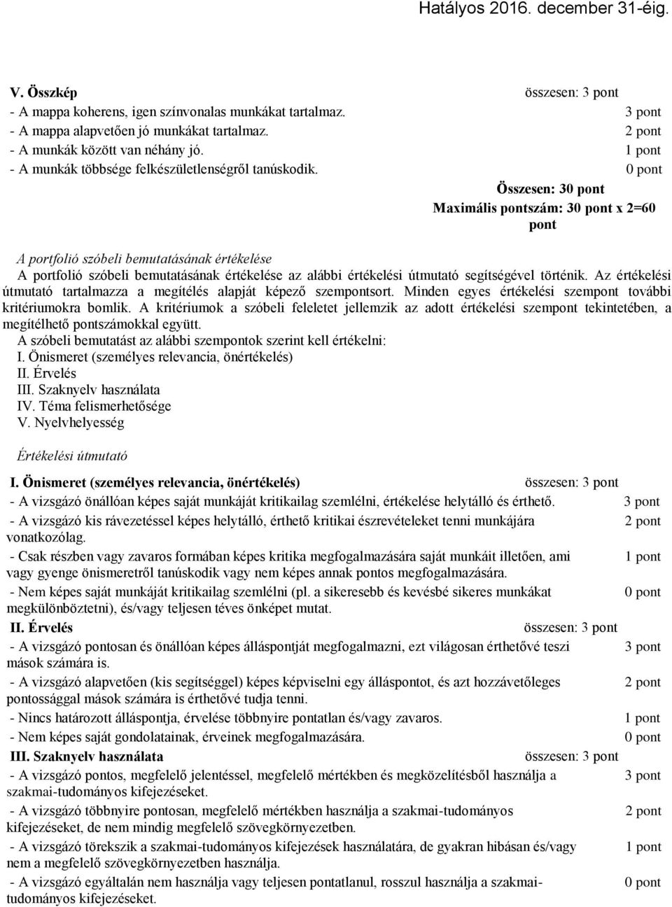 0 pont Összesen: 30 pont Maximális pontszám: 30 pont x 2=60 pont A portfolió szóbeli bemutatásának értékelése A portfolió szóbeli bemutatásának értékelése az alábbi értékelési útmutató segítségével