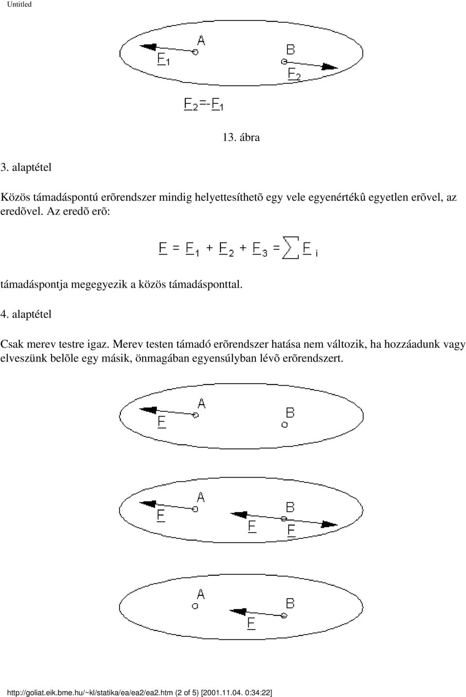 eredõvel. Az eredõ erõ: támadáspontja megegyezik a közös támadásponttal. 4. alaptétel Csak merev testre igaz.