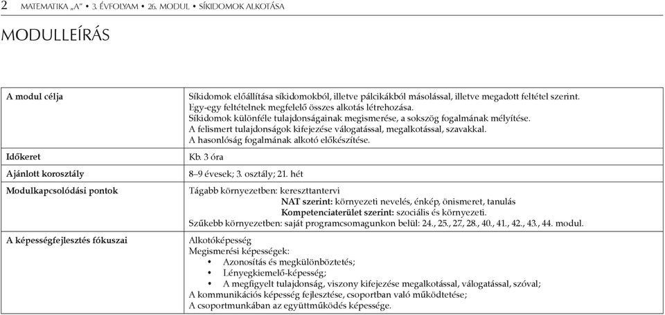 másolással, illetve megadott feltétel szerint. Egy-egy feltételnek megfelelő összes alkotás létrehozása. Síkidomok különféle tulajdonságainak megismerése, a sokszög fogalmának mélyítése.