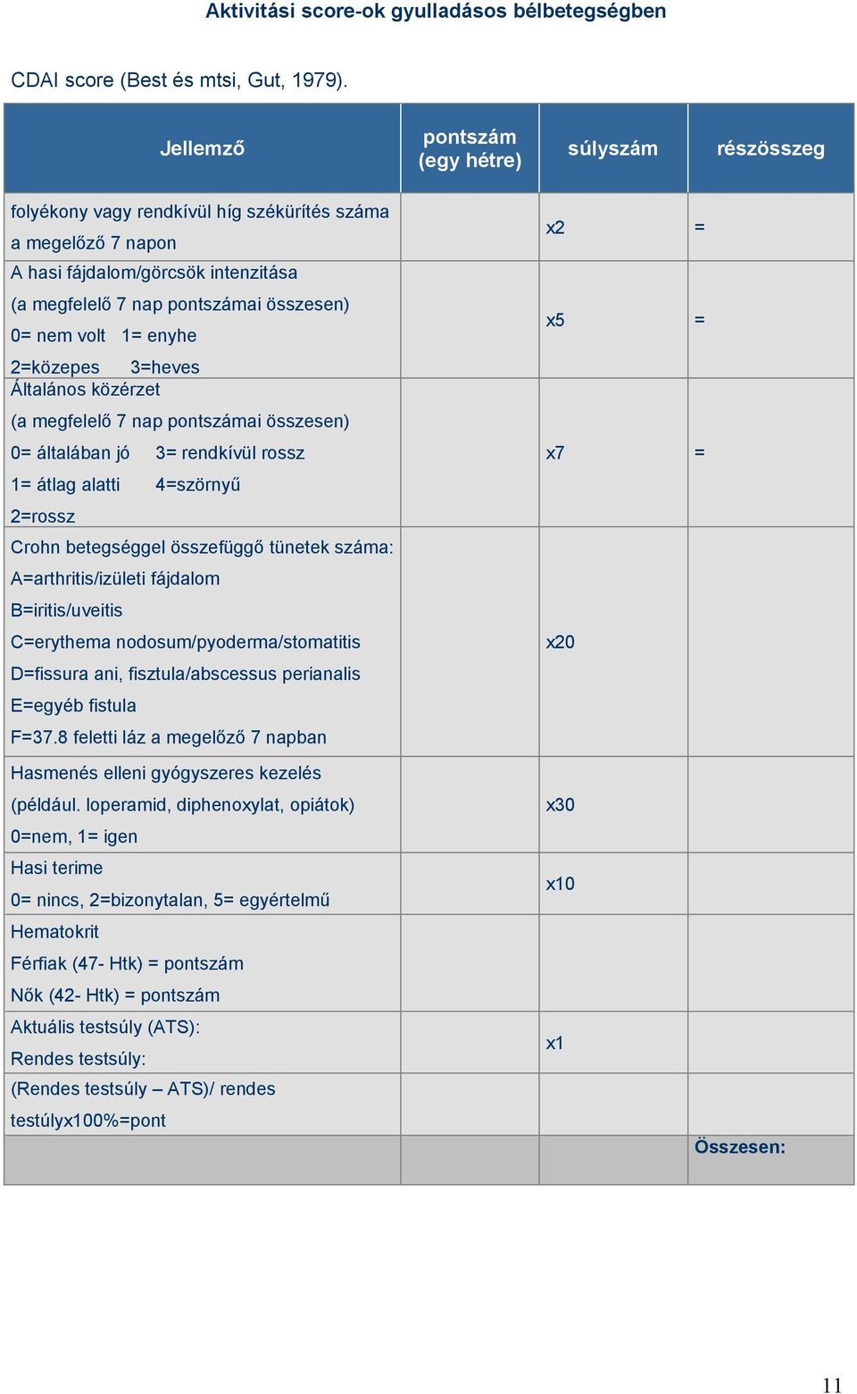 nem volt 1= enyhe x5 = 2=közepes 3=heves Általános közérzet (a megfelelő 7 nap pontszámai összesen) 0= általában jó 3= rendkívül rossz x7 = 1= átlag alatti 4=szörnyű 2=rossz Crohn betegséggel