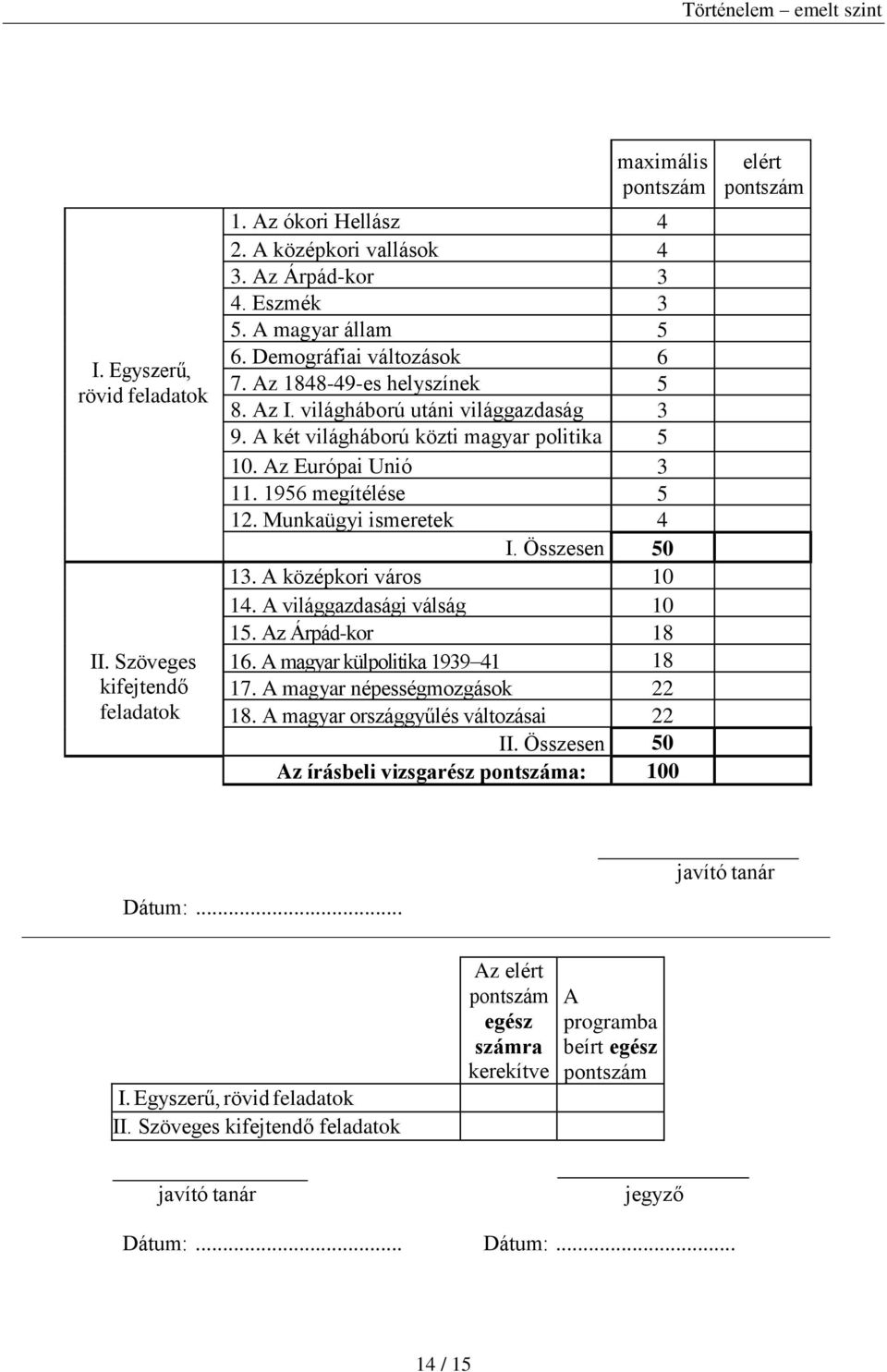 Munkaügyi ismeretek 4 I. Összesen 50 13. A középkori város 10 14. A világgazdasági válság 10 15. Az Árpád-kor 18 16. A magyar külpolitika 1939 41 18 17. A magyar népességmozgások 22 18.