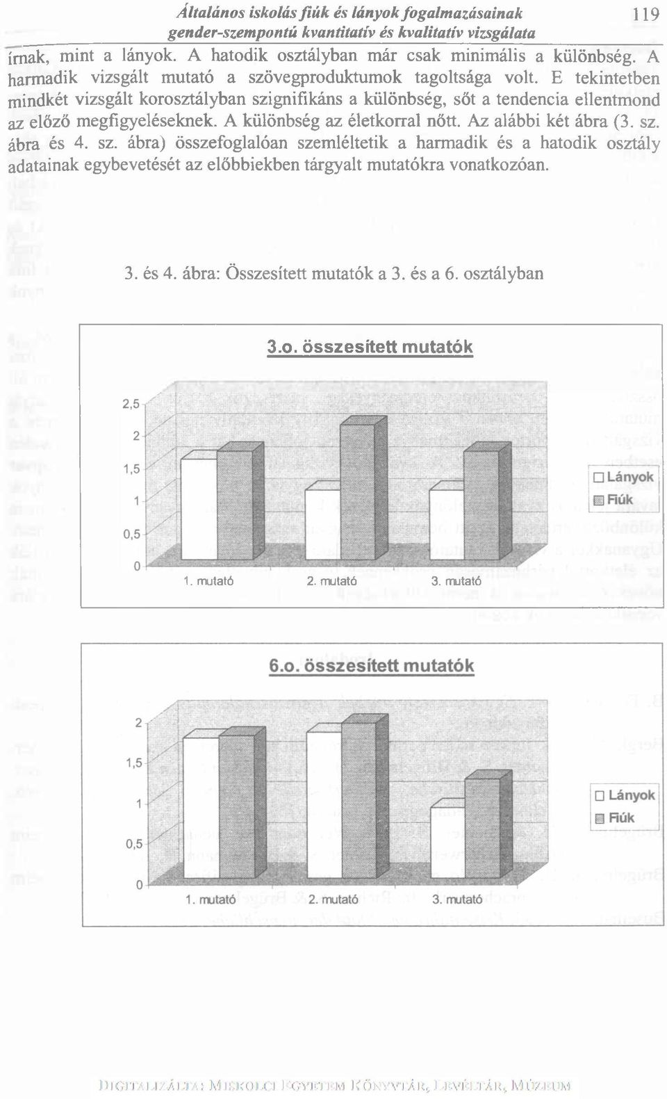 E tekintetben mindkét vizsgált korosztályban szignifikáns a különbség, sőt a tendencia ellentmond az előző megfigyeléseknek. A különbség az életkorral nőtt.