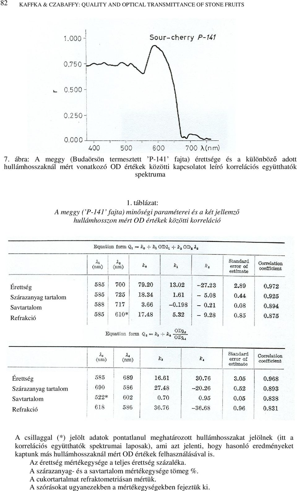 táblázat: A meggy ( P-141 fajta) minőségi paraméterei és a két jellemző hullámhosszon mért OD értékek közötti korreláció Érettség Szárazanyag tartalom Savtartalom Refrakció Érettség Szárazanyag